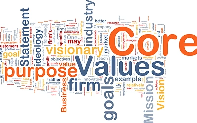 The Agile Manifesto: Understanding Its Core Values and Questions